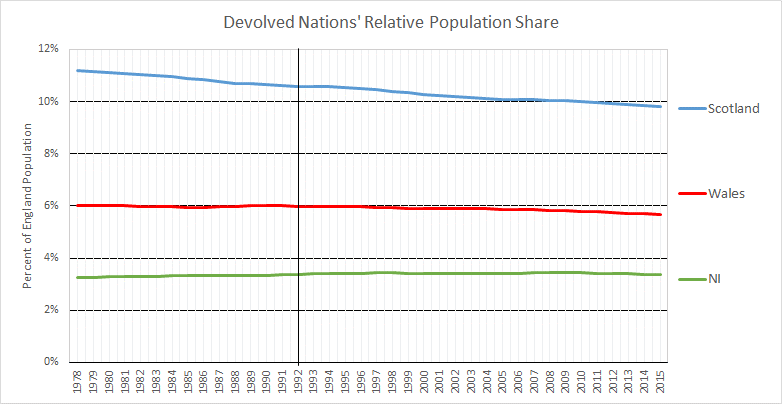 /image/population2.png